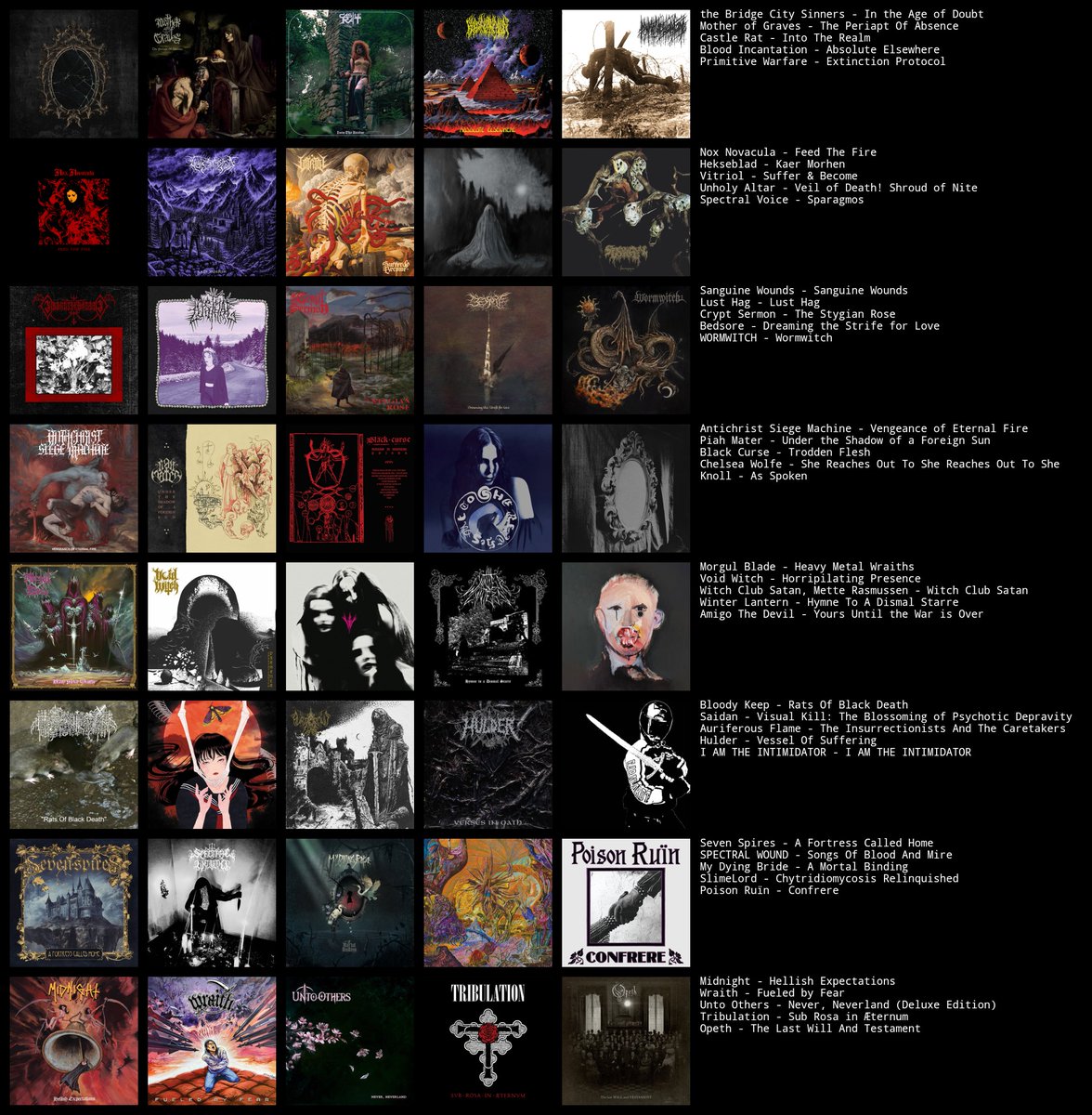 peartnoy's tweet photo. My favorite albums of 2024. With my top ten represented in vinyl. A phenomenal year. #bridgecitysinners #motherofgraves #castle rat #bloodincantation #primitivewarfare #noxnovacula #hekseblad #vitriol #unholyaltar #spectralvoice https://t.co/sFPckEZbpd