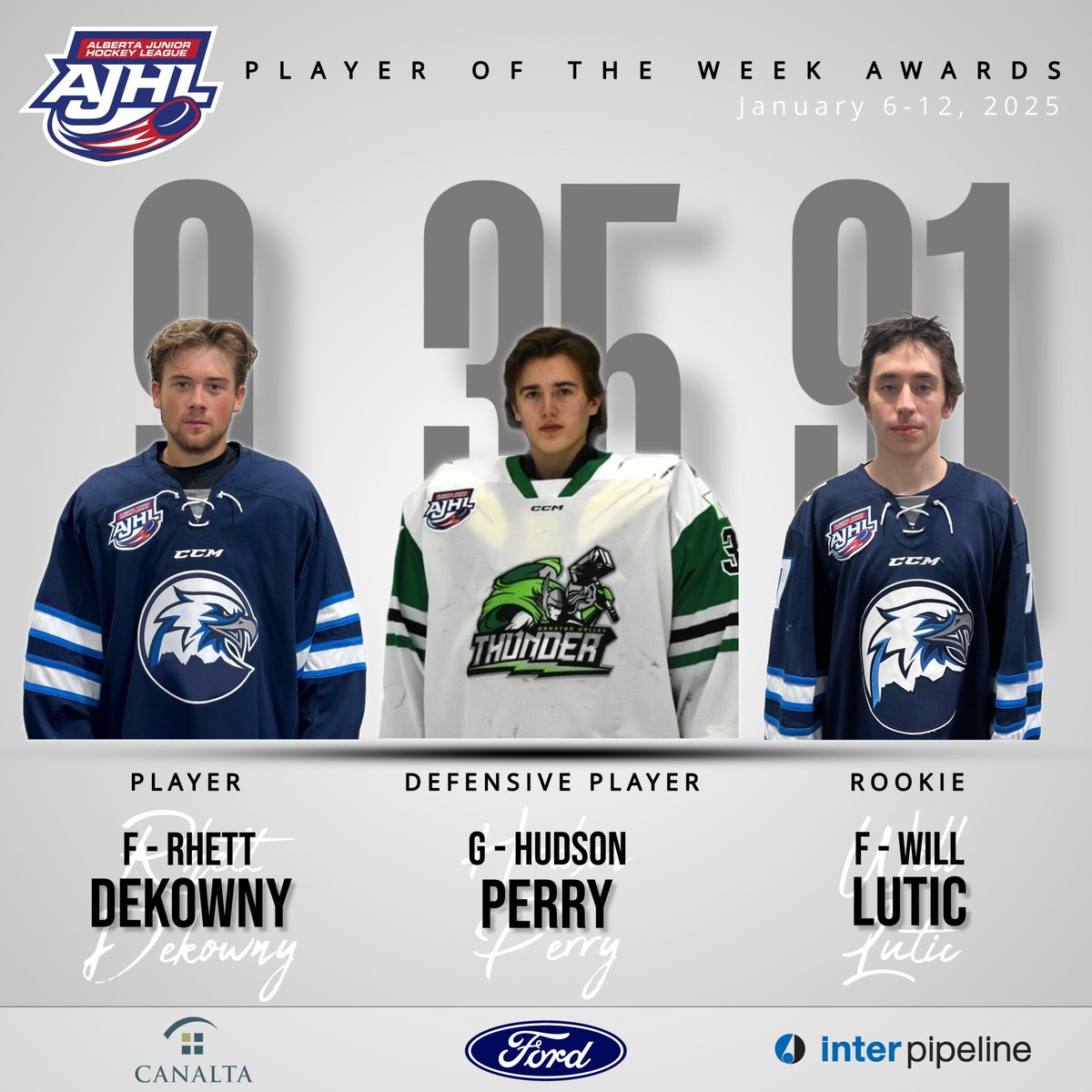 Rhett Dekowny <a href="/canmoreeagles/">Canmore Eagles</a>, Hudson Perry <a href="/DVThunder/">Drayton Valley Thunder</a> and Will Lutic <a href="/canmoreeagles/">Canmore Eagles</a> Selected as AJHL Weekly Award Winners ajhl.ca/dekowny-perry-…