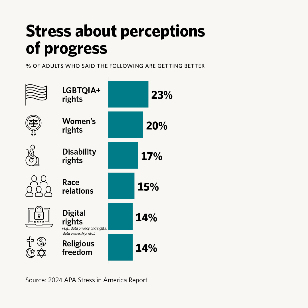 American Psychological Association tweet media
