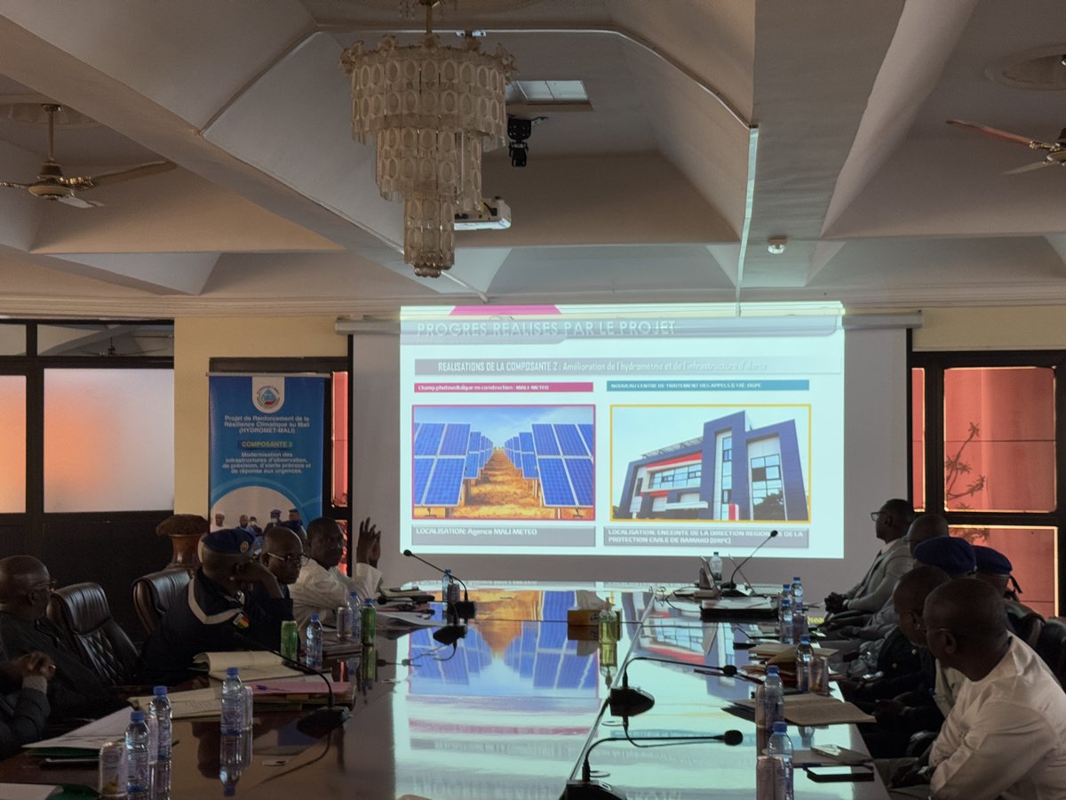 HydrometMali's tweet photo. Dernier comité de pilotage de HYDROMET-Mali
Cette session avait pour objectif de présenter les résultats clés obtenus. Avec un taux d’exécution global  de 98,8 %  et une seule activité en cours pour atteindre les 100 %  le projet a reçu les félicitations unanimes des participants https://t.co/FsmrxUSaf5