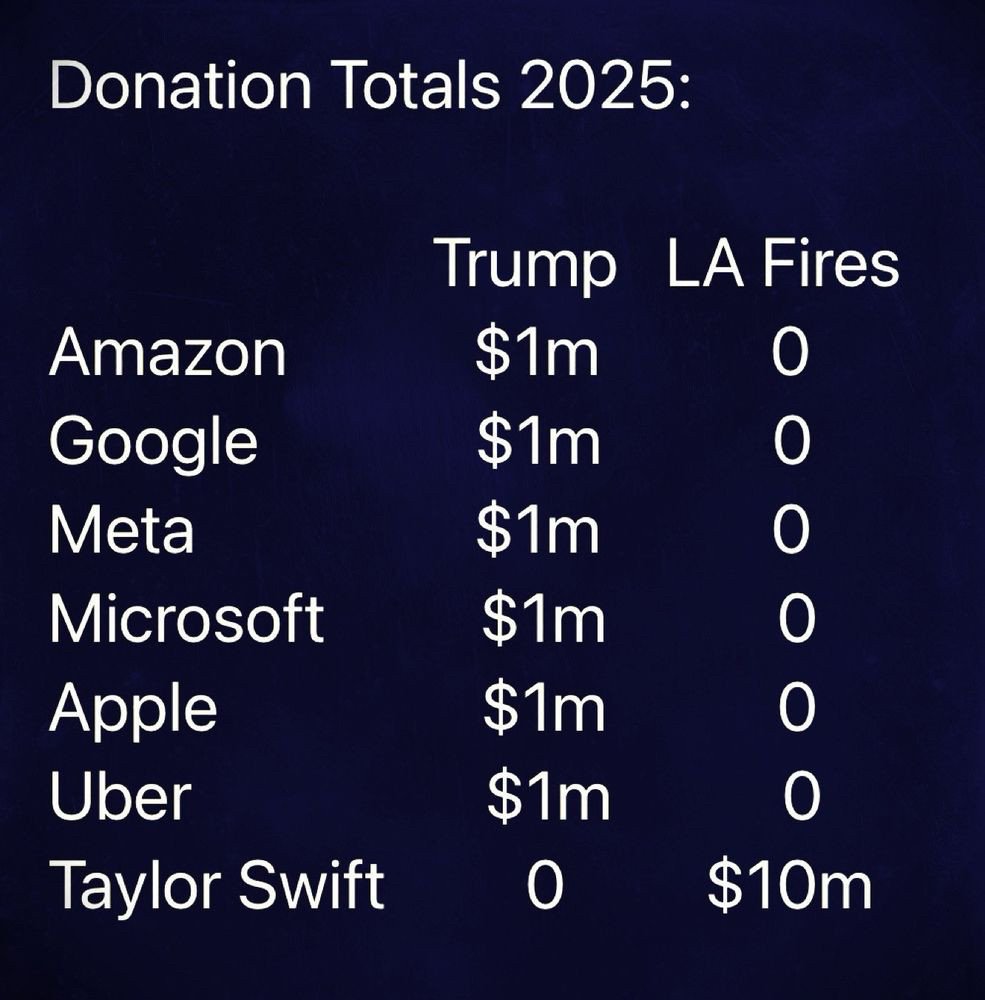 Channing Dutton tweet media