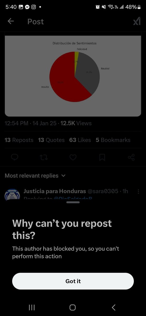 - Publicación en horario de trabajo ✅
- Publicación con insulto ✅
- Publicación sin relación a PE ✅

ANÁLISIS CONFIRMADO.

...Y de paso me bloqueó!