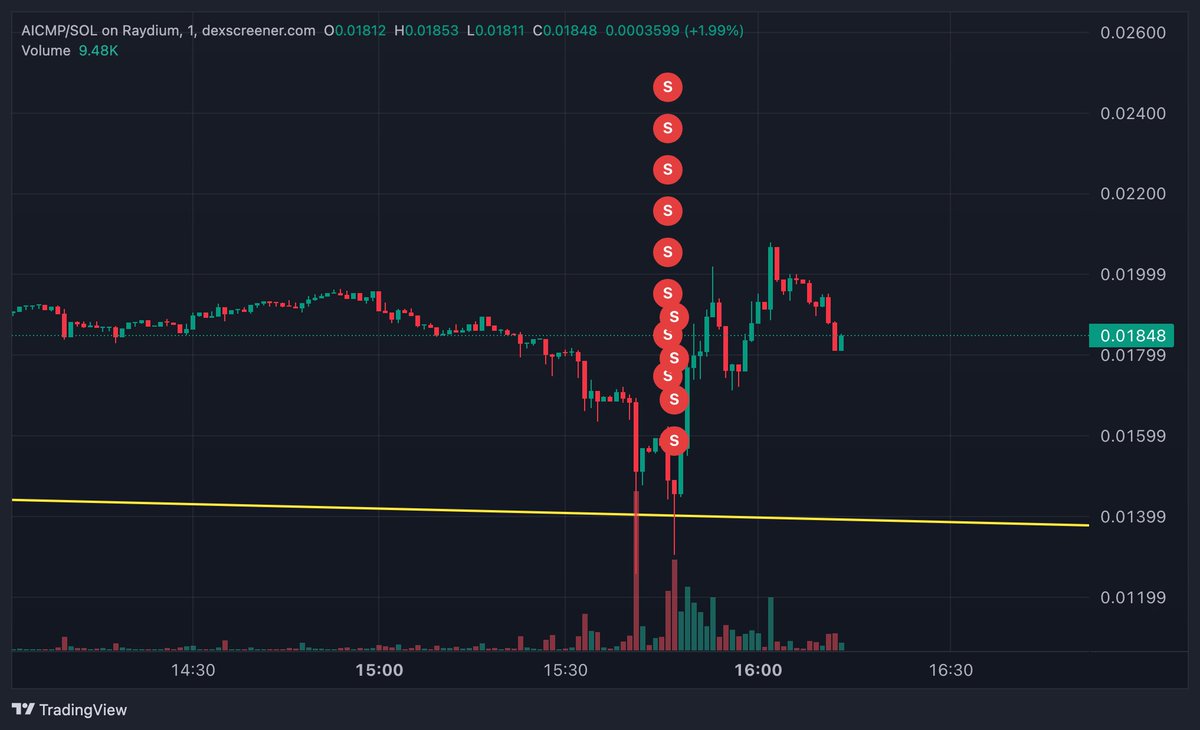 RickWriggler tweet media