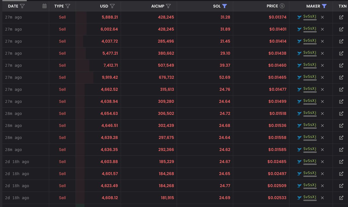 RickWriggler tweet media