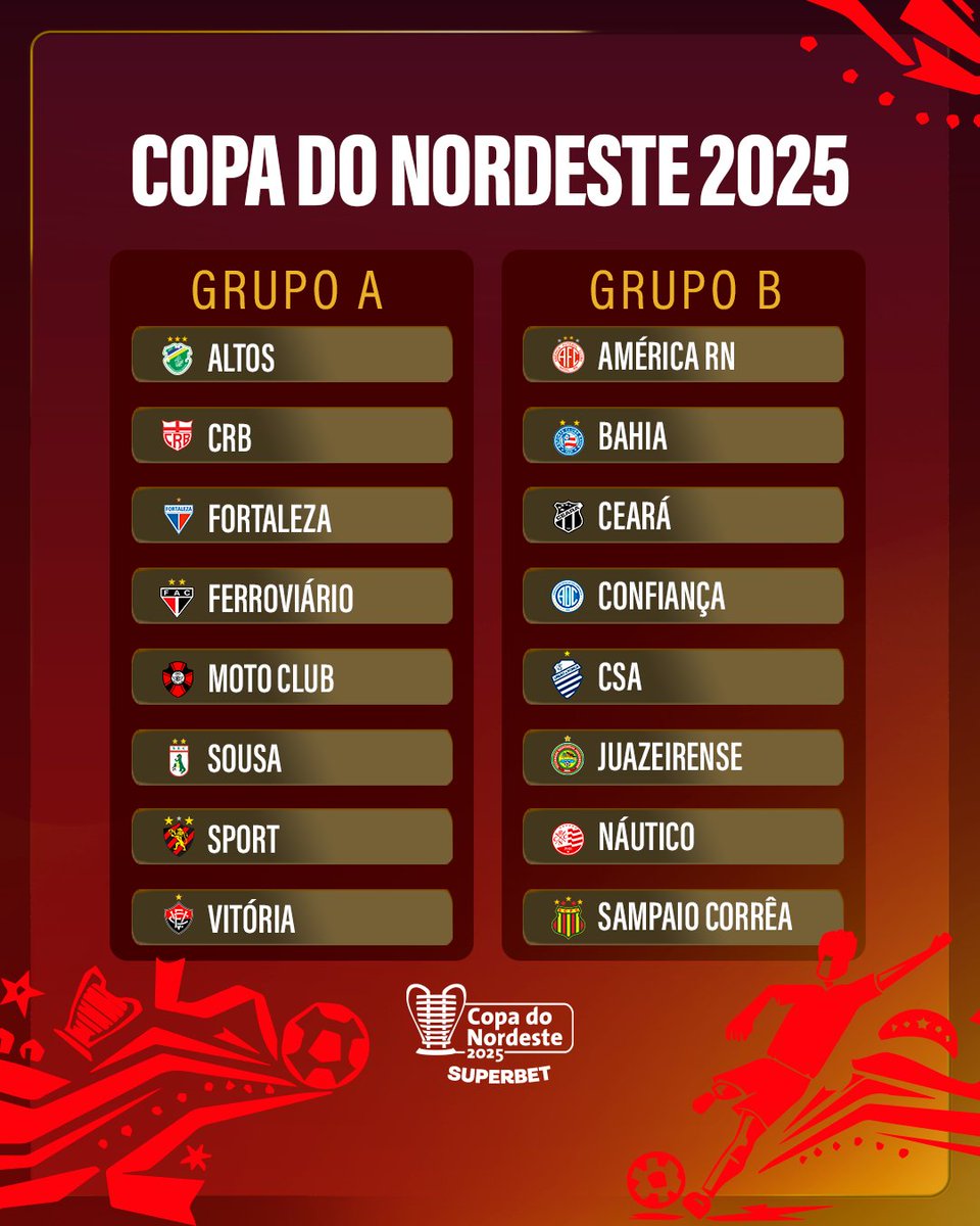 CopaNordesteCBF's tweet photo. OS GRUPOS DA LAMPIONS ESTÃO DEFINIDOS! 🏆🔥

Os grupos da #CopaDoNordesteSuperBet  2️⃣0️⃣2️⃣5️⃣ ganharam forma! Após essa fase, que será disputada em turno único, as quatro melhores equipes de cada grupo avançam às quartas de final. Vamo que vamo, meu Nordeste! https://t.co/3Zac7os1t8
