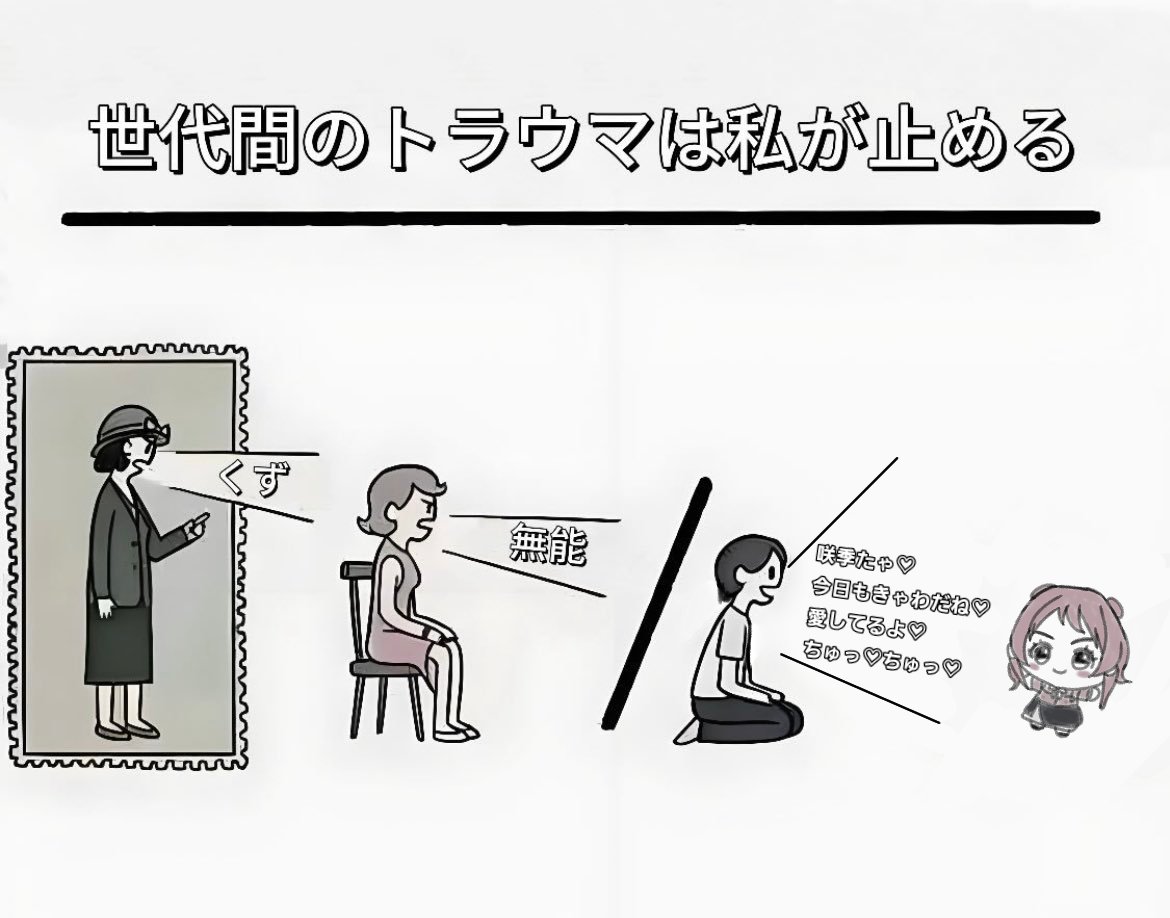 僕が末代だって言いてぇのか? 
