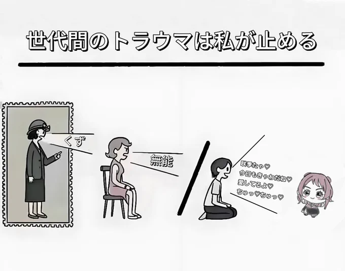 僕が末代だって言いてぇのか? 