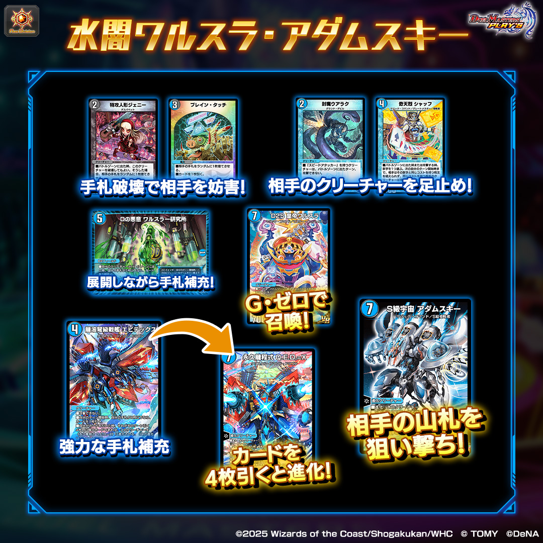 環境デッキ紹介！】 『BATTLE ARENA 2025 WINTER』を生配信中！ 本大会