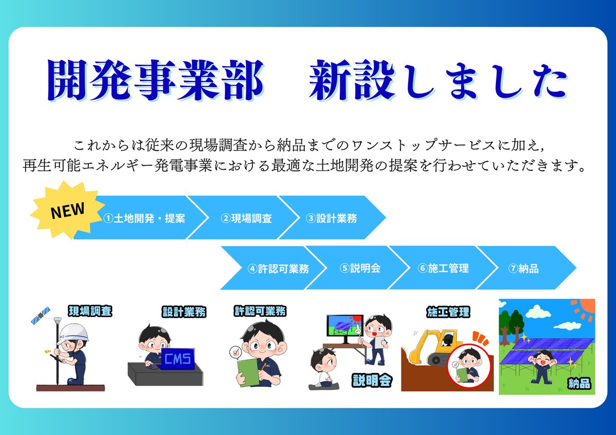 CMS_Est2016's tweet photo. このたび、開発事業部を新設いたしました。

新事業部では以下のようなサービスをご提供いたします。

お問い合わせはこちらまで⇒https://t.co/l7vndYKSPb

＃CMS株式会社
＃再生可能エネルギー
＃開発事業
＃太陽光パネル
#脱炭素 https://t.co/H1mJLcRXPP