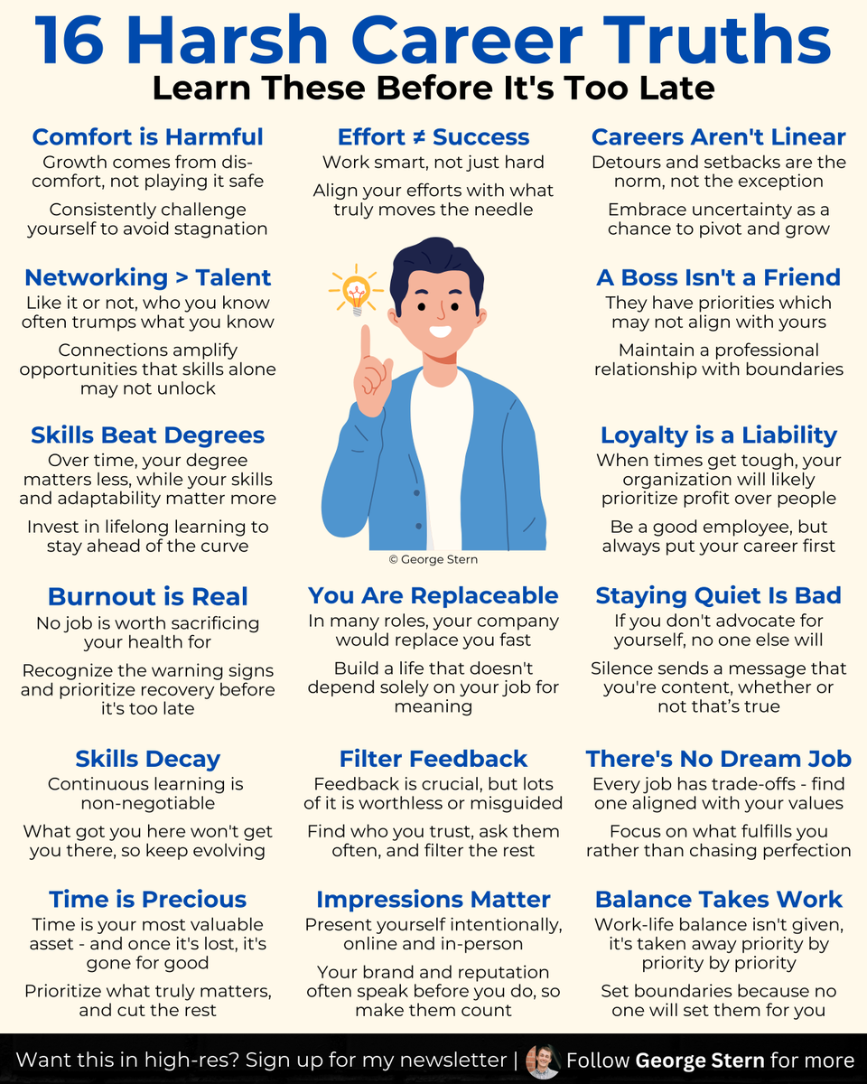 16 brutal career truths -

Learn these before it's too late: