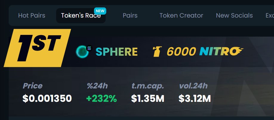 SPHERE AI tweet media