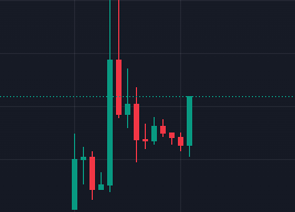 As people migrate from #solana  to #XRP they'll be looking for the #1 wallet tracking utility to help them make money on #FIRSTLEDGER. We're offering an entire suite of wallet tracking tools, and we're far from being done. #RIPPLESPY #RIPPLE