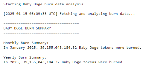 meta_warior's tweet photo. 🔥Baby Doge Burn Update🔥
#BABYDOGE #BurnRun #BabyDogeCoin
#BabyDogeArmy #BSCGemsAlert #whenburn #BabyDogeCoin #BABYDOGEcommunity #BabyDoge https://t.co/1j44paoRiu