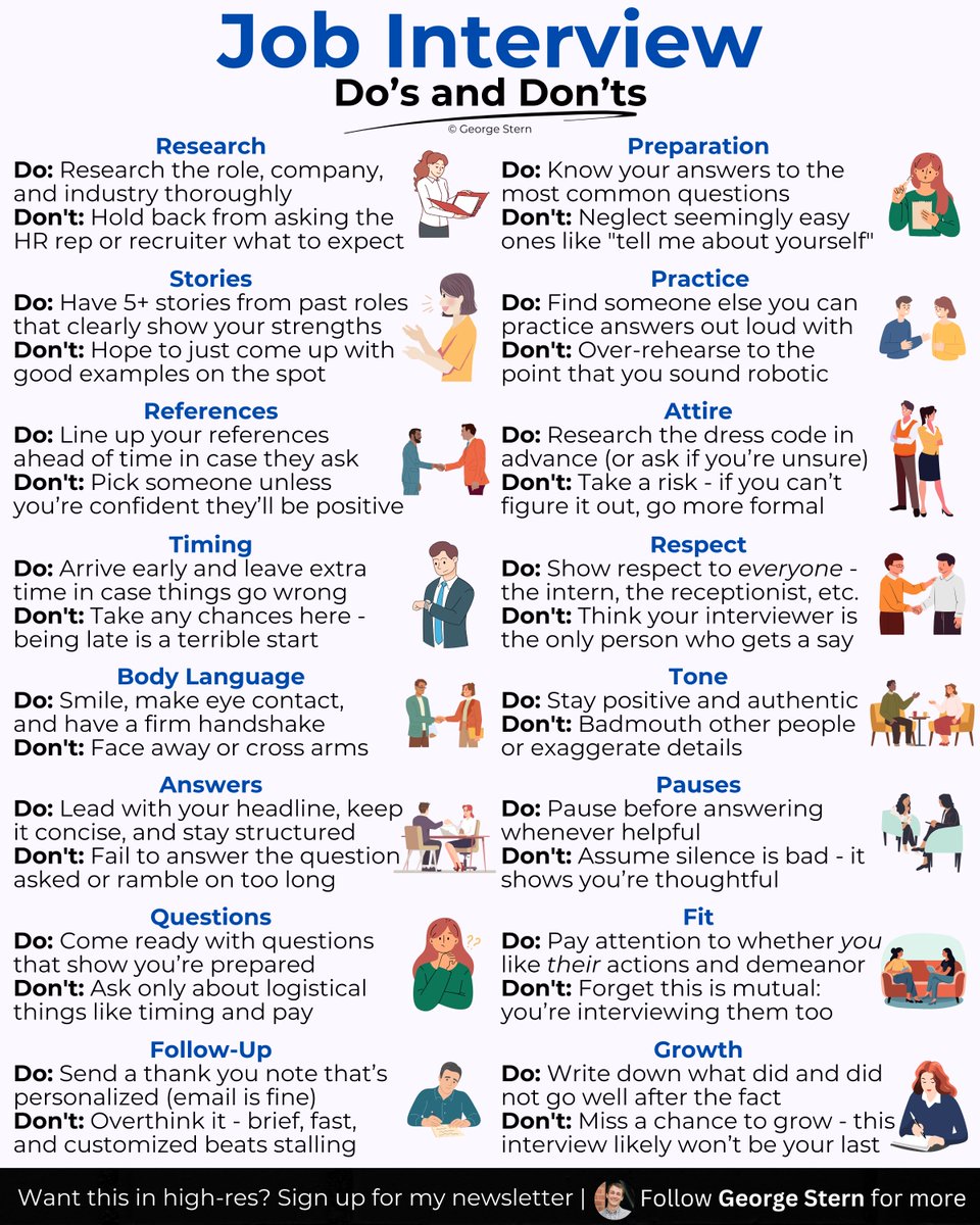 georgestern's tweet image. Don't let minor mistakes keep you from a dream job.

16 job interview do's and don'ts: