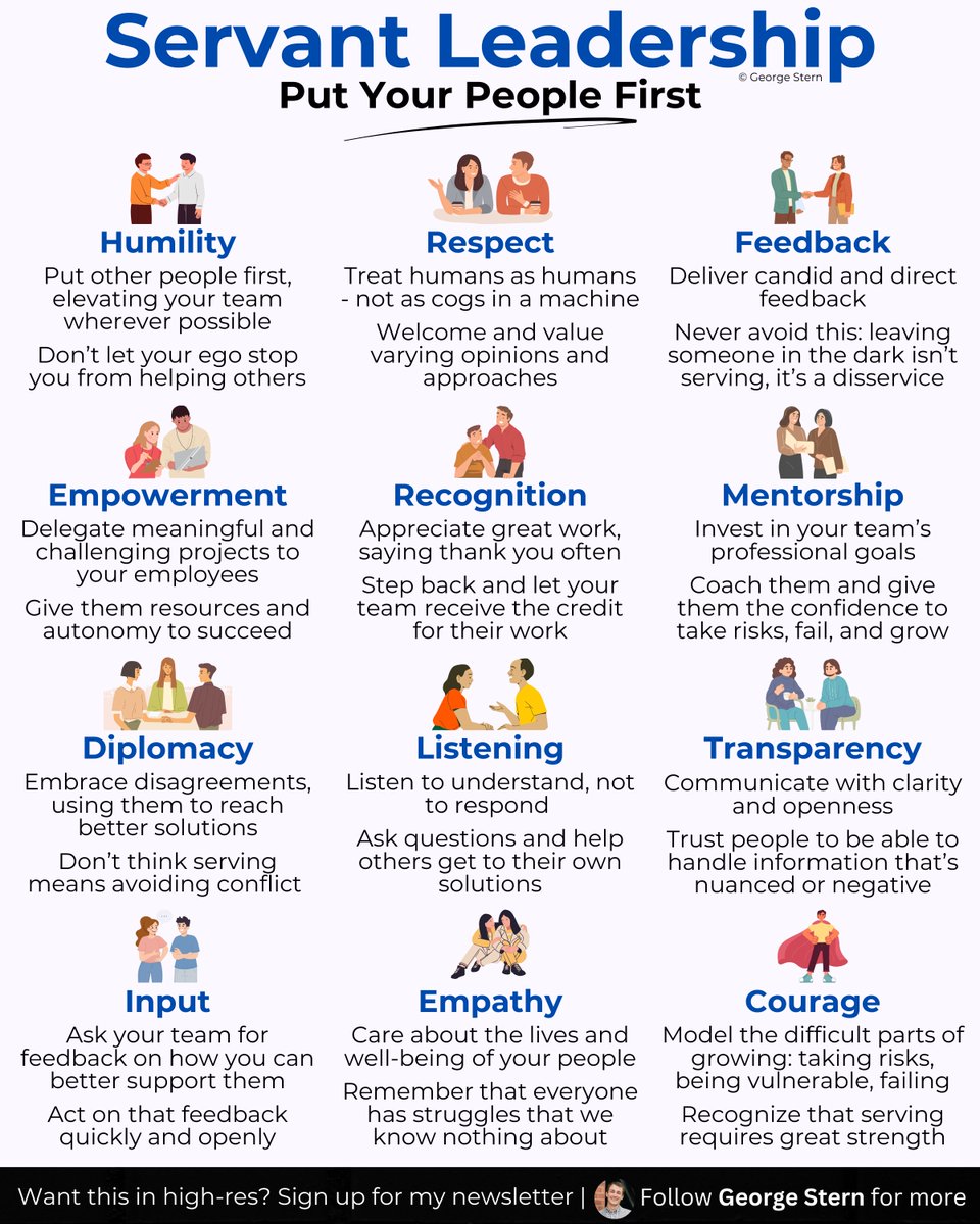 George Stern tweet media