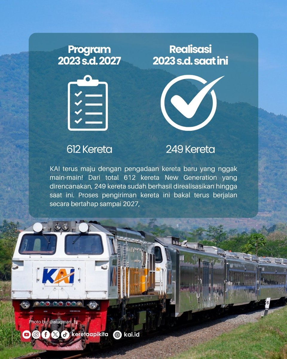 Kereta Api Kita tweet media