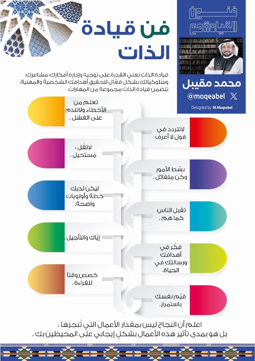 #قيادة الذات تعني القدرة على توجيه وإدارة أفكارك، مشاعرك، وسلوكياتك بشكل فعّال لتحقيق #أهدافك الشخصية والمهنية. 
تتضمن #قيادة_الذات مجموعة من #المهارات .

#تدريب #تطوير #قائد #موارد_بشرية