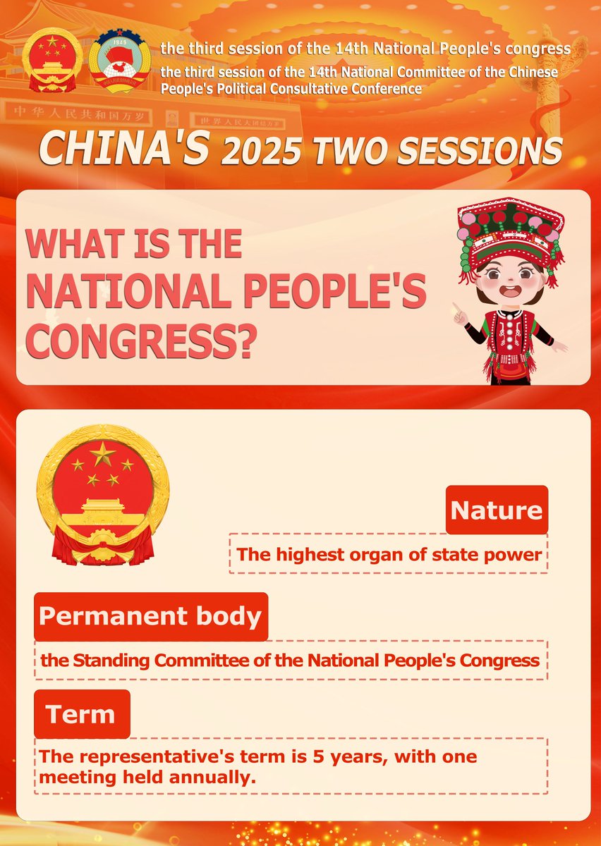 The Two Sessions are major events in China's political life, representing the voice of all Chinese people and gathering the wisdom and strength of the entire society.