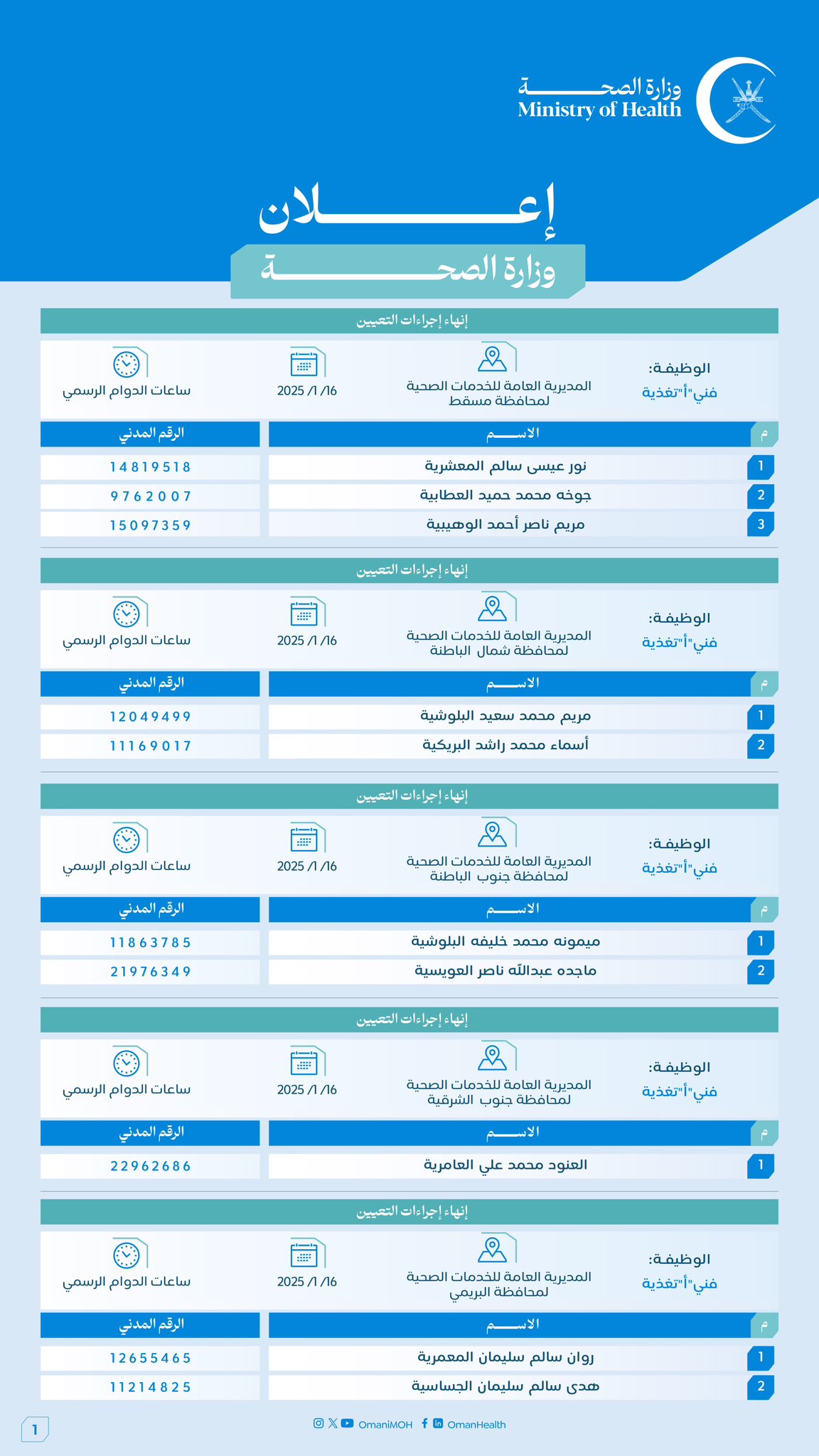الصورة