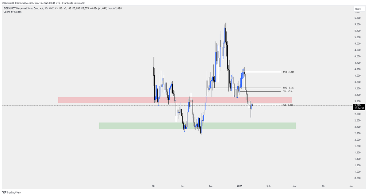 insomniac tweet media