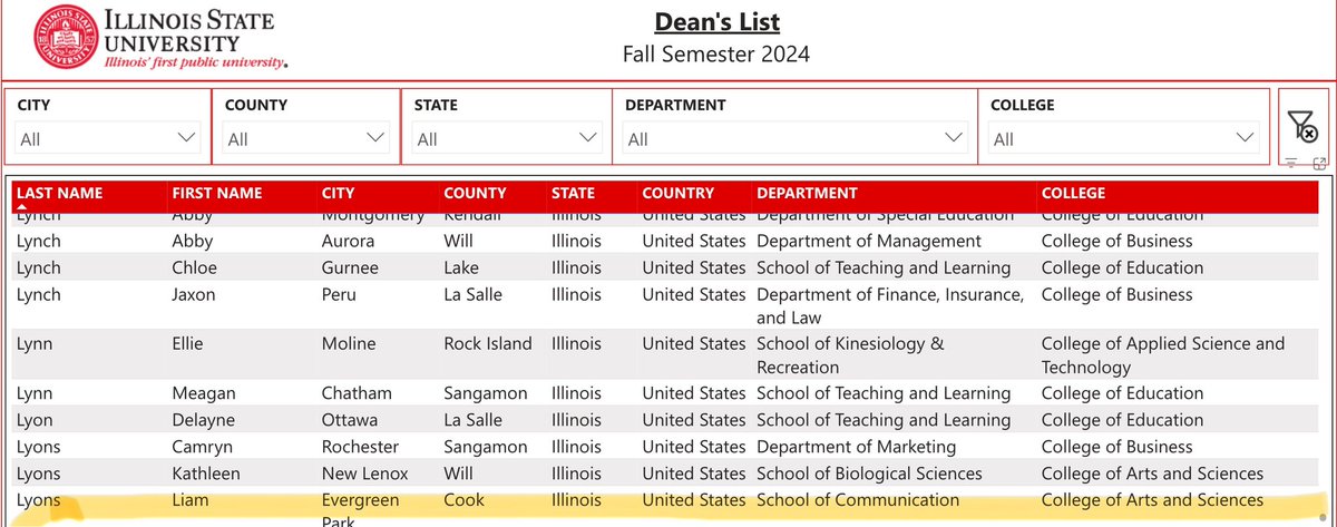 Liam Lyons tweet media