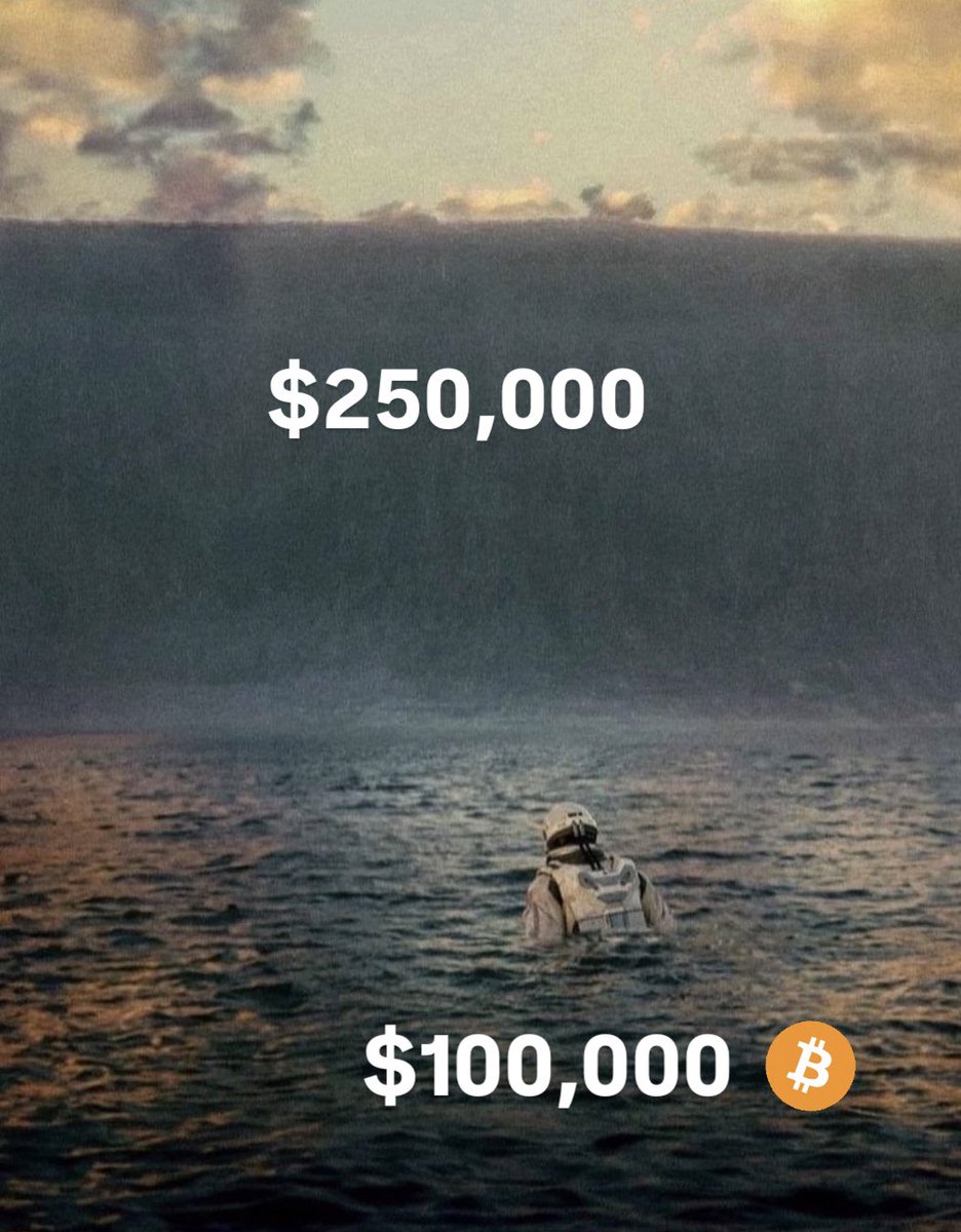 TheBTCTherapist's tweet image. Still in play