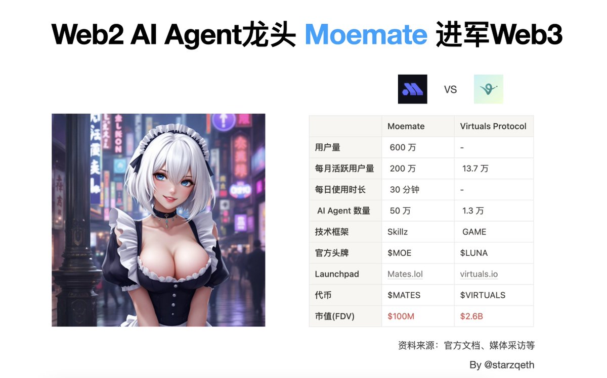 Star@Day1Global Podcast tweet media