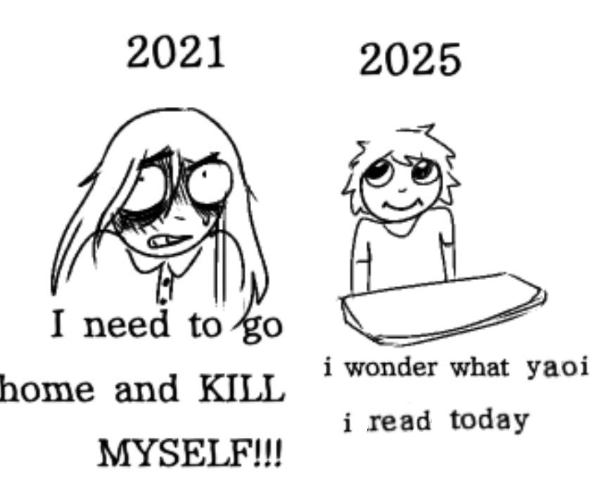 my mindset