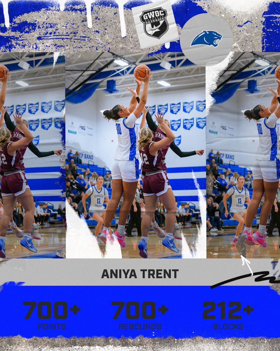 Congrats ‼️Aniya Trent‼️ on eclipsing:

🔵700 Points
⚪️700 Rebounds
🔵SHS All-Time Shot Blocker with 212 Shots Blocked &amp; Counting

#SpringboroBasketball #LadyPanthers #GETUP