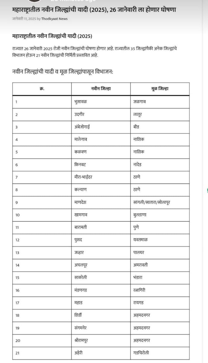 sandeepudmale5's tweet image. २६ जानेवारी पासून नविन २१ जिल्ह्यांची घोषणा होणारं आहे त्यात स्वतंत्र विदर्भाची मागणी करणाऱ्यांना थेट फाट्यावर मारले...
#जाहिर_निषेध 
#DevendraFadavnis 
#SMManguntiwar