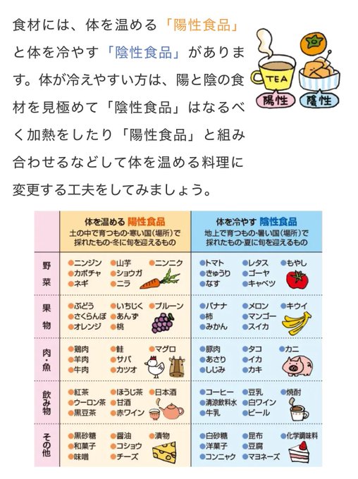 marukawa1914's tweet photo. 大切な事なので何度も言います。 
【冷えは万病の元です】  

・体温が1度下がると免疫力は30%ダウン
・逆に1度上がると免疫力は500〜600%アップ
・風邪を引いた時、熱が出るのは体が自分の免疫力を上げるためです。  
味噌は陽性、体を温める食べ物 

寒くなる時期に味噌鍋おすすめです！！！！！ https://t.co/1e4TDmajQI