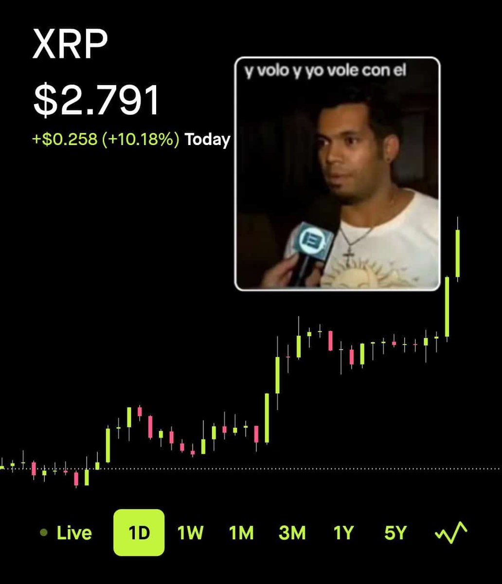 realmoolala's tweet photo. Me hizo volar ๐ฎ๐ #XRP #Moolala https://t.co/D3ie9wgvR6