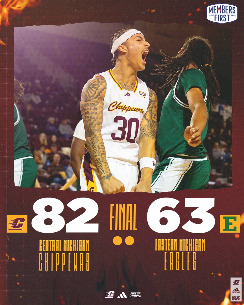 CMU Men's Basketball tweet media