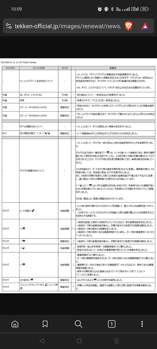 ざんクマ tweet media
