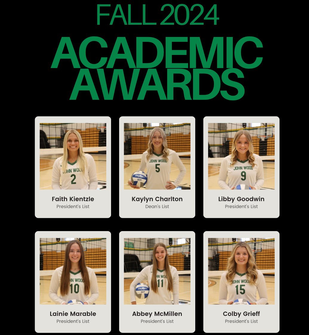 JWCCVB's tweet image. Academics is what college is about! Congrats to our Blazers for earning first semester awards! Check out our team GPA 👀