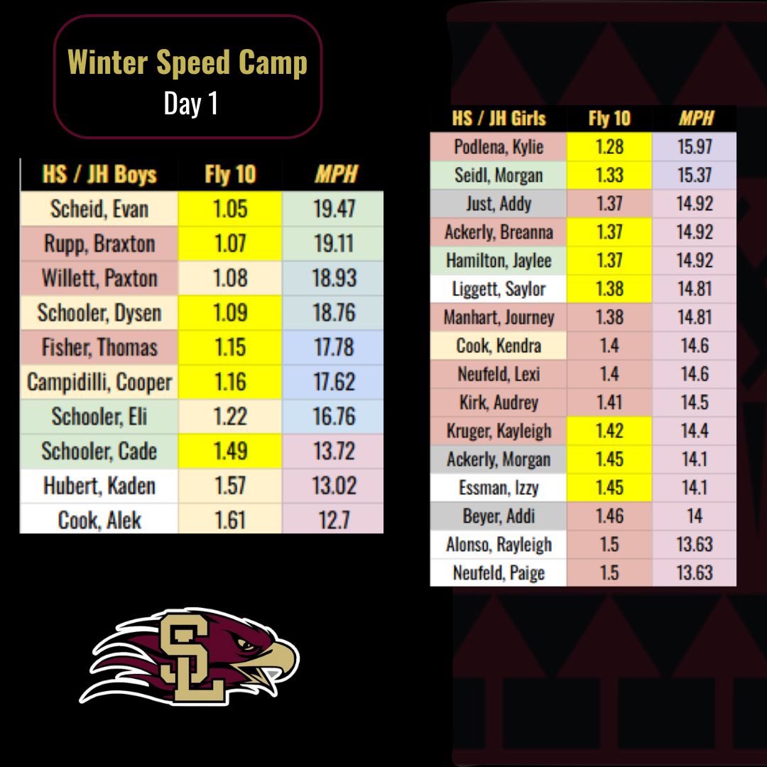 Brit Dewey tweet media