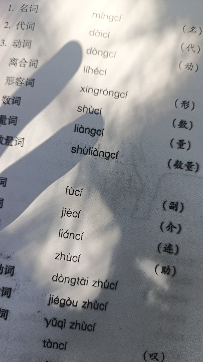 สุ้ๆแต่น้องเรียนอยุ่ด้านล่างอิอิ