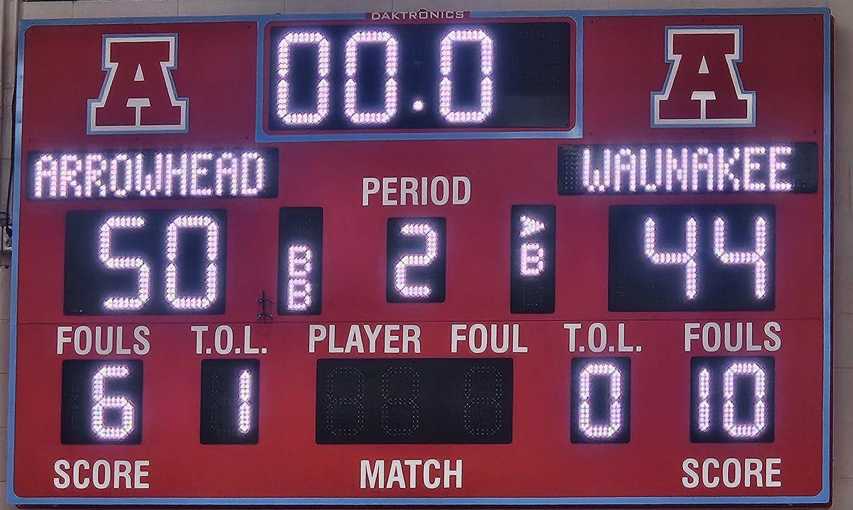 AHS_teach's tweet image. #3 ranked @arrowheadgirlBB defeats #10 Waunakee 50-44. The Warhawks improve to 12-2 on the season. Karina Klemz had 13, Natalie Kussow 12, Presly Samz 11, Sydney Zehner 10.