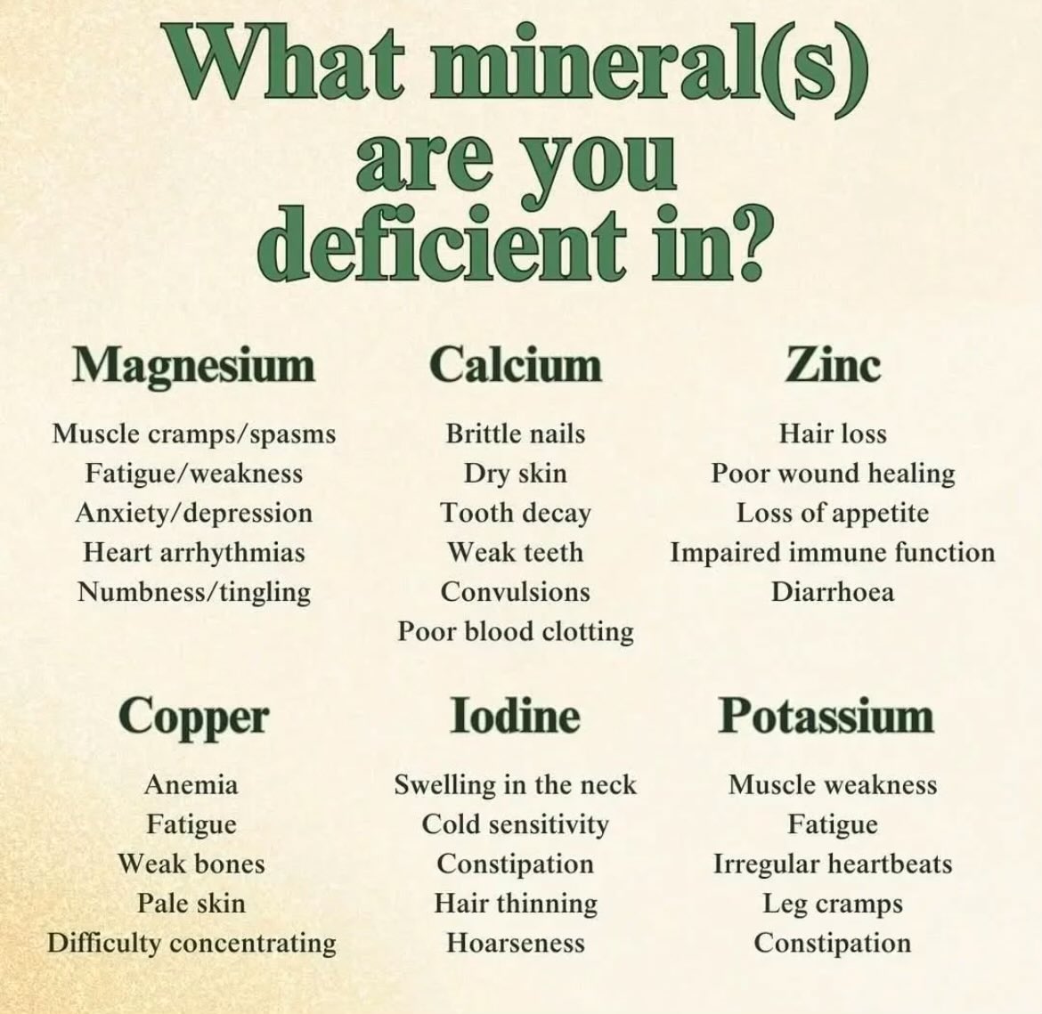FredsFarm247's tweet photo. What minerals are you deficient in?👇🏽 https://t.co/sykh0t578C