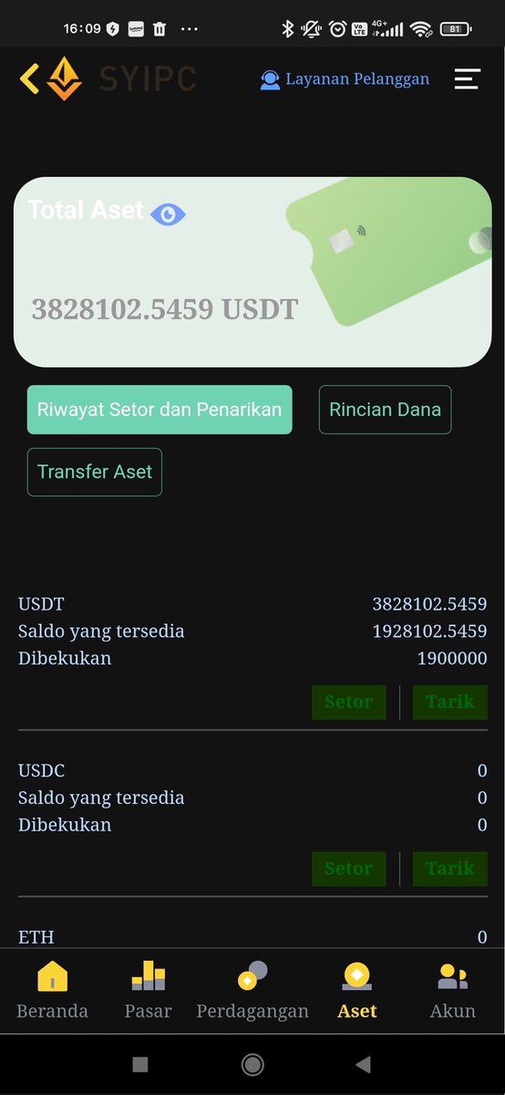 Lianalinz235's tweet photo. Hai guys.. ada yg tau dan pakai Exchange SYIPC ? Apakah penarikan dana harus bayar biaya verifikasi per tgl 13 januari 2025? Ada yg bs bantu jawab ?
#SYIPC
#crypto
#BTCUSDT https://t.co/BLNdsCT90s
