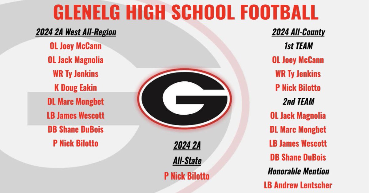 Willie Bell (@wbell_86) on Twitter photo 