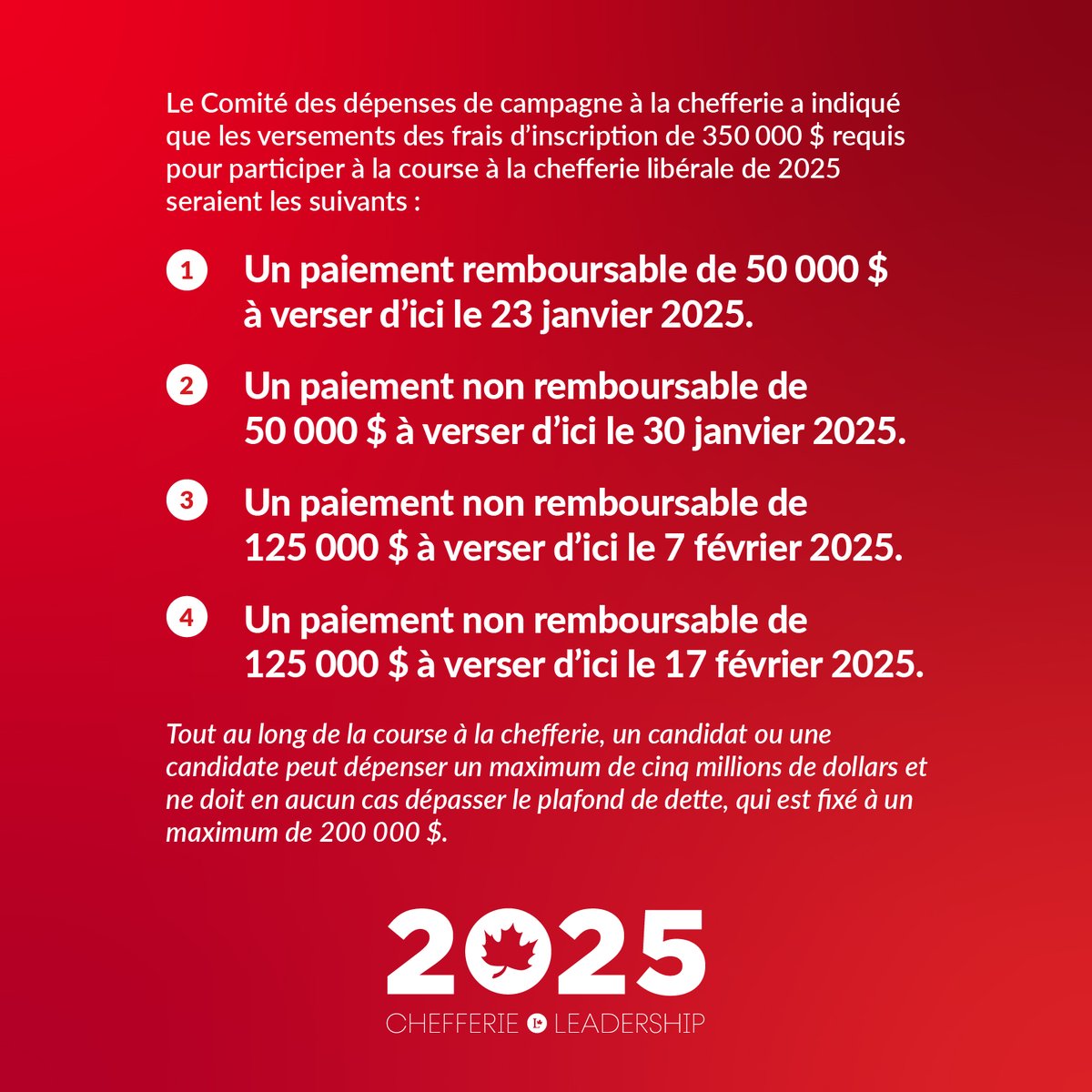 Aujourd’hui, le Comité des dépenses de campagne à la chefferie a précisé le calendrier de versements des frais d’inscription des candidats à la course à la chefferie du PLC.

Plus de détails sur les Règles des dépenses de campagne à la chefferie : liberal.ca/fr/le-parti-li…