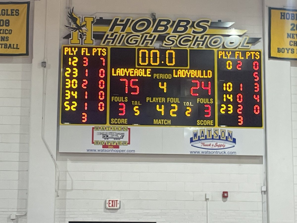 Jason Farmer (@jasoncfarmer) on Twitter photo FINAL: #HobbsGirlsHoops #LadyEaglesHoops beats #LasCruces 75-24 <a href="/_NMAA/">NMAA</a> <a href="/nmpreps/">NMPreps</a> <a href="/NMrecruits/">NM Athletes</a> <a href="/PrepHoops_NM/">Prep Hoops New Mexico</a> <a href="/NMTXsports/">Tony Baker</a> FINAL: #HobbsGirlsHoops #LadyEaglesHoops beats #LasCruces 75-24 <a href="/_NMAA/">NMAA</a> <a href="/nmpreps/">NMPreps</a> <a href="/NMrecruits/">NM Athletes</a> <a href="/PrepHoops_NM/">Prep Hoops New Mexico</a> <a href="/NMTXsports/">Tony Baker</a>