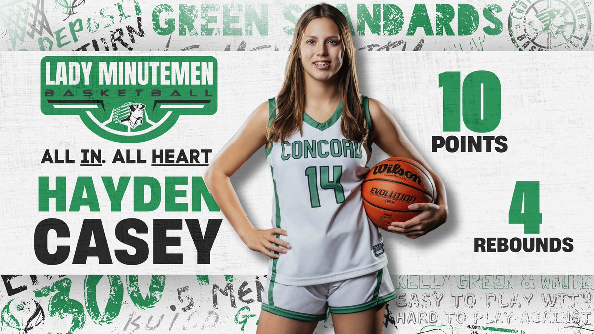 LadyMinutemen's tweet photo. Lady Minutemen return from Baugo with a win over Jimtown.

Concord - 53
Jimtown - 21

Shelby Emerick - 14 PTS 4 AST
Mareiona Mason - 10 PTS 4 REB
Hayden Casey - 10 PTS 4 AST
Halle Ganger - 9 PTS 6 REB 3 STL

#allinallheart https://t.co/qiwYaHka9P