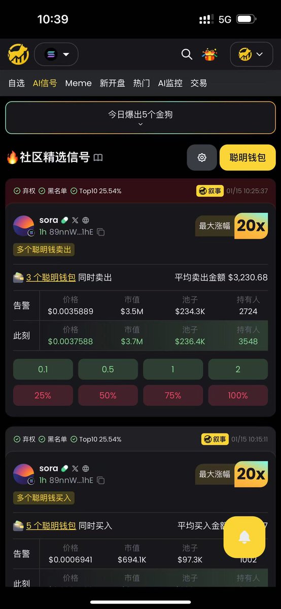 吃到太牛了 #DeBot 这平台有功