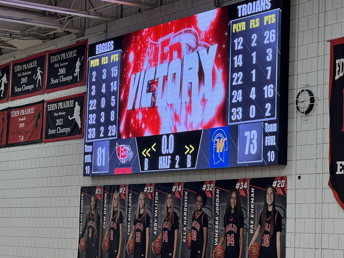 EricJrAllStar (@ericjrallstar) on Twitter photo Final: <a href="/EPGirlsHoops/">EPHS Girls Basketball</a> secures the hard-fought 81-73 victory over <a href="/wayzataghoops/">Wayzata Girls Basketball</a>
No give up in either side despite being short handed!
<a href="/sophiehawkinson/">Sophie Hawkinson</a> leads Trojans with 26 & <a href="/SchlagelTori/">Tori Schlagel</a> leads the Eagles with 29! 🔥🏀 Final: <a href="/EPGirlsHoops/">EPHS Girls Basketball</a> secures the hard-fought 81-73 victory over <a href="/wayzataghoops/">Wayzata Girls Basketball</a>
No give up in either side despite being short handed!
<a href="/sophiehawkinson/">Sophie Hawkinson</a> leads Trojans with 26 & <a href="/SchlagelTori/">Tori Schlagel</a> leads the Eagles with 29! 🔥🏀