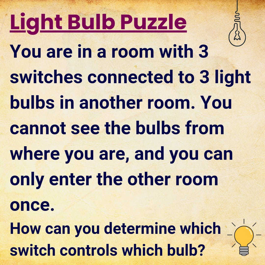 InferamAI's tweet photo. Which switch controls which bulb? https://t.co/plwZmDMGex