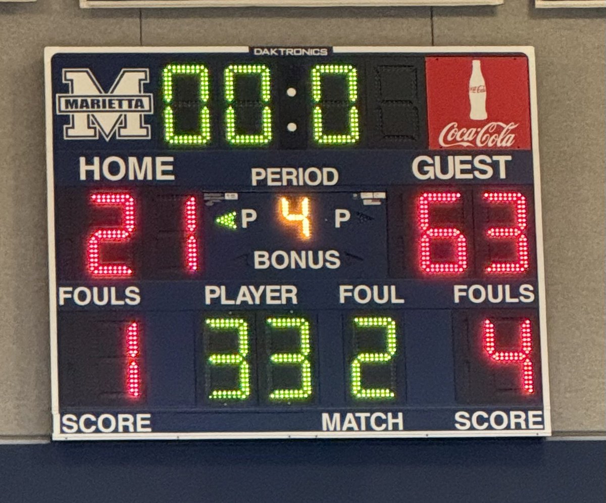 WaltonBasketball (@waltonbball) on Twitter photo Great to pick up a road win in region play! Next up, Winterfest! 1/17 vs Cherokee, 7:30 PM.
Unofficial stats -
<a href="/NickAllen1_/">Nick Allen</a> - 12p, 10r, 1s, 2a
<a href="/BurrowsCaesar/">Caesar Burrows</a> - 11p, 10r, 1s, 4a, 2b
<a href="/KaedenGilstrap/">Kaeden Gilstrap</a> - 11p, 5r, 1s, 2a
<a href="/cjordanii2027/">CJ Jordan II - 2027</a> - 10p, 2r, 2a
<a href="/AdrianFalayi/">Adrian Falayi</a> - 6p, 1r, 1s, 2a Great to pick up a road win in region play! Next up, Winterfest! 1/17 vs Cherokee, 7:30 PM.
Unofficial stats -
<a href="/NickAllen1_/">Nick Allen</a> - 12p, 10r, 1s, 2a
<a href="/BurrowsCaesar/">Caesar Burrows</a> - 11p, 10r, 1s, 4a, 2b
<a href="/KaedenGilstrap/">Kaeden Gilstrap</a> - 11p, 5r, 1s, 2a
<a href="/cjordanii2027/">CJ Jordan II - 2027</a> - 10p, 2r, 2a
<a href="/AdrianFalayi/">Adrian Falayi</a> - 6p, 1r, 1s, 2a