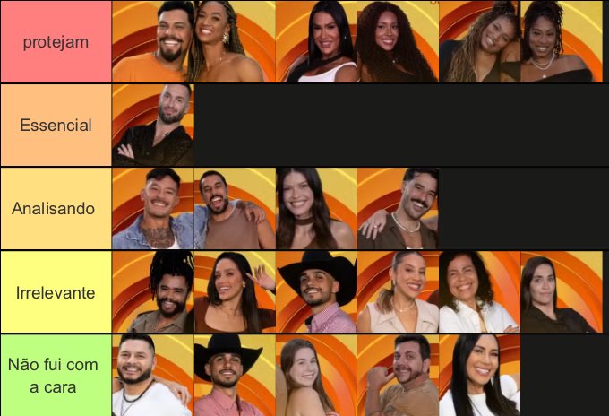 dia 2

notas?