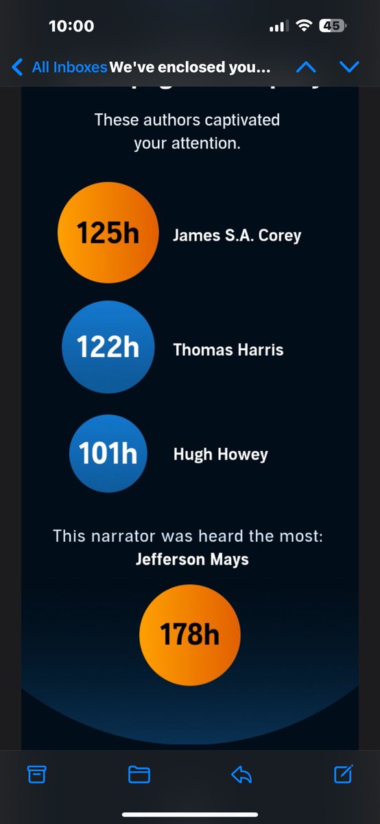 Missy Mandy (@themissymandy) on Twitter photo I am not surprised about <a href="/JamesSACorey/">James S.A. Corey</a> ranking number one in my audible. #TheExpanse is still my fave. I am not surprised about <a href="/JamesSACorey/">James S.A. Corey</a> ranking number one in my audible. #TheExpanse is still my fave.